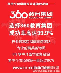 新西兰留学中介费详解 自费出国留学中介服务全指南